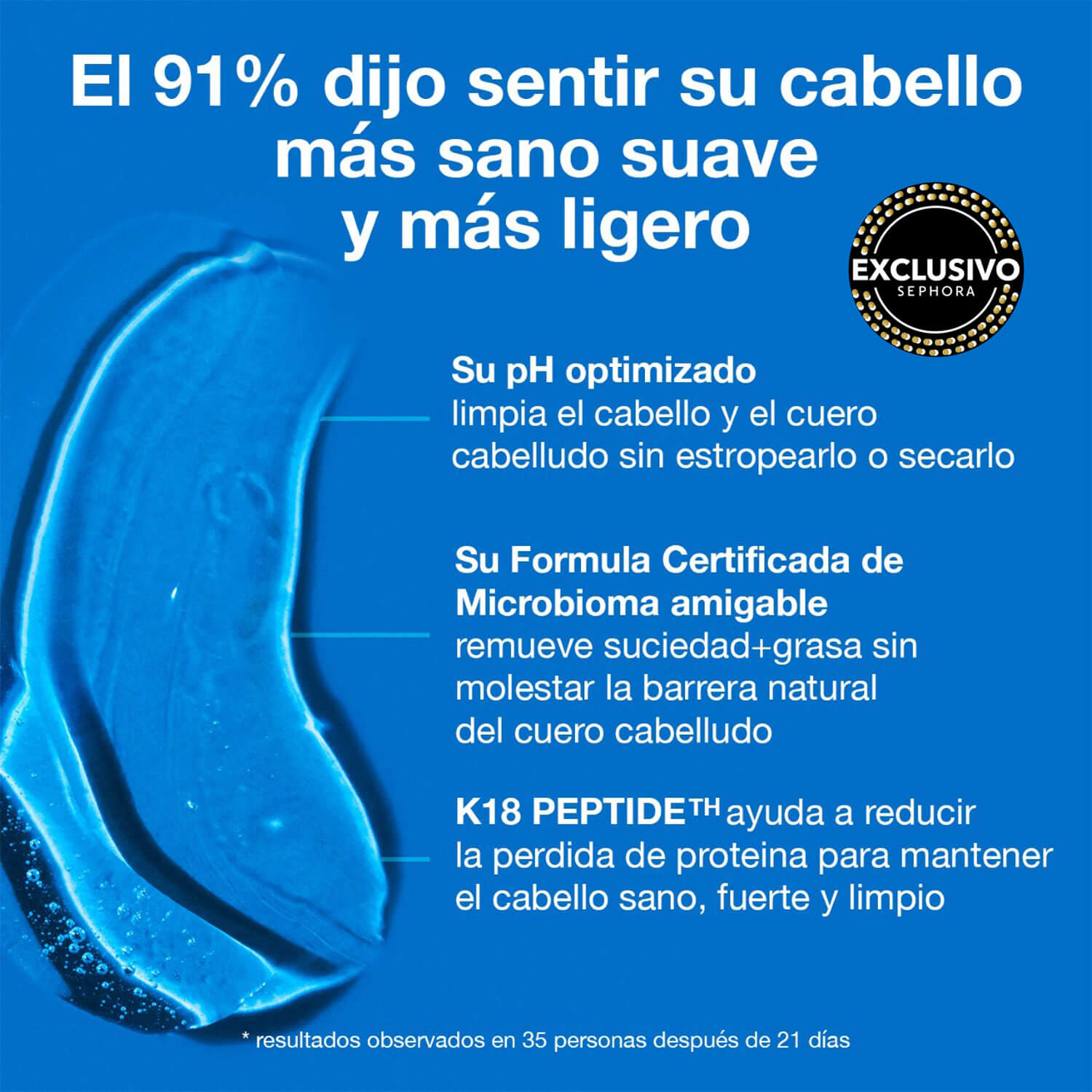 PEPTIDE PREP™ PH-MAINTENANCE SHAMPOO (SHAMPOO DE CABELLO)